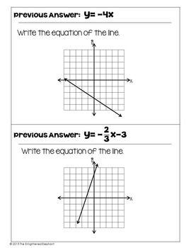 Write Linear Equations in Slope Intercept Form Scavenger Hunt ...