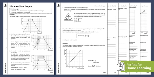 ? Distance-Time Graphs Worksheet | GCSE Maths | Beyond