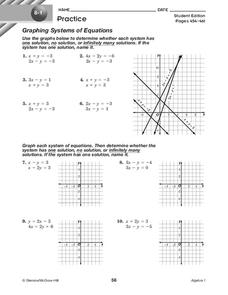 Graphing Systems of Equations Worksheet for 9th - 11th Grade ...