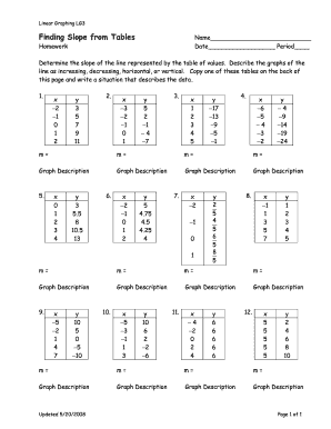 Finding Slope From A Graph And Table Worksheet With Answers 2020 ...