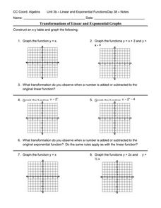 Transformations of Linear and Exponential Graphs Worksheet for 8th ...