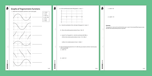 Graphs of Trigonometric Functions Worksheet | Algebra - Worksheets Library