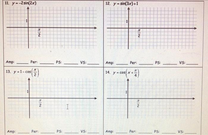 graphing trigonometric functions worksheet with answers