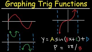 Graphing Trigonometric Functions, Phase Shift, Period, Transformations,  Tangent, Cosecant, Cosine