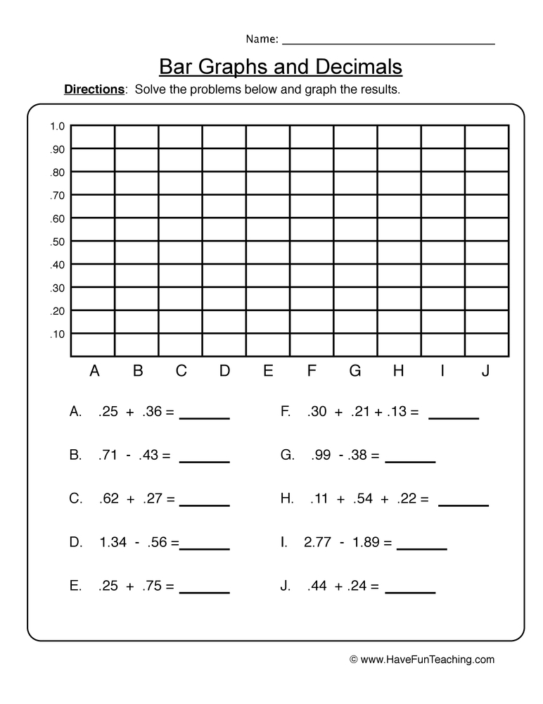 Decimals Bar Graphs Worksheet, 44% OFF