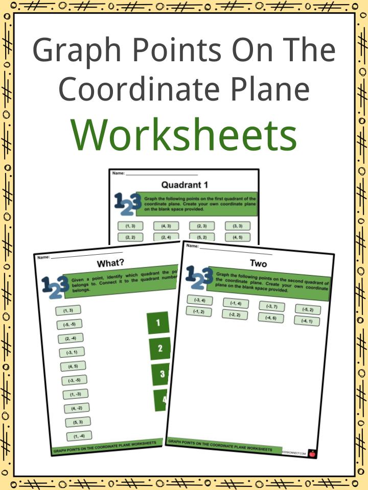 Graph Points On The Coordinate Plane Facts &  Worksheets For Kids