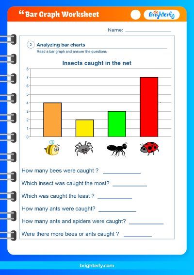 Free Printable Bar Graph Worksheets for Kids PDFs Brighterly com Free Printable Bar Graph Worksheets for Kids PDFs Brighterly com