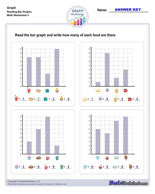 graphing worksheet for 3rd grade
