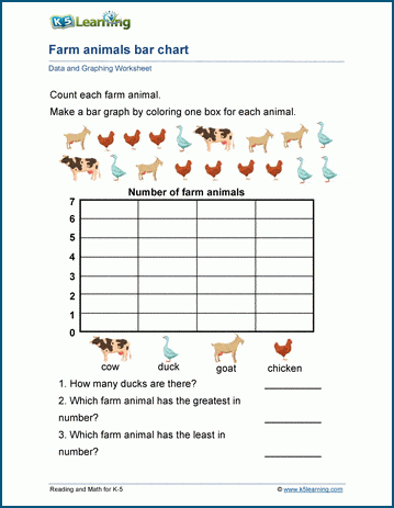 Graphing and data worksheets for grade 1 | Worsheets library