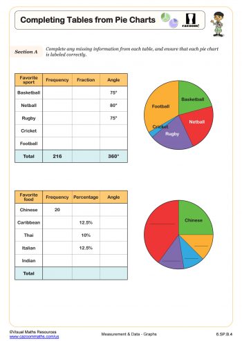 graphing worksheet pdf