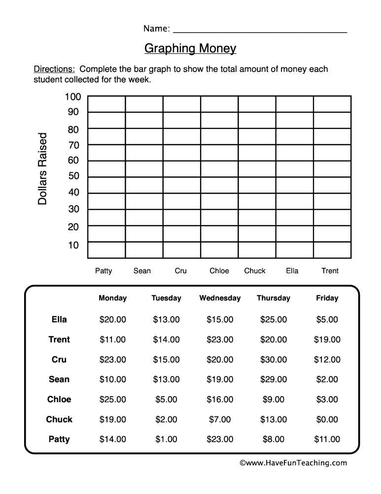 graphing worksheet