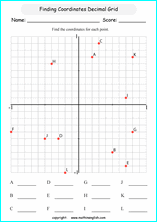 Printable coordinates and plotting ordered pairs worksheets for ...