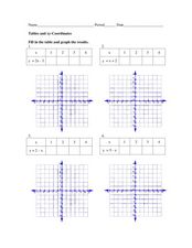 Tables and xy-Coordinates Worksheet for 7th - 9th Grade | Lesson ...