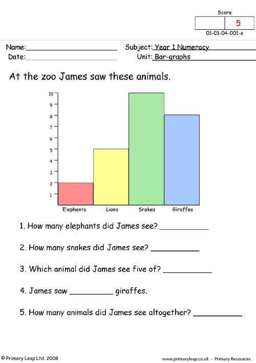 Numeracy: Bar graphs | Worksheet | PrimaryLeap.co.uk