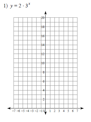 Graphing exponential functions Worksheets