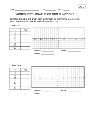 graphs of trigonometric functions worksheet