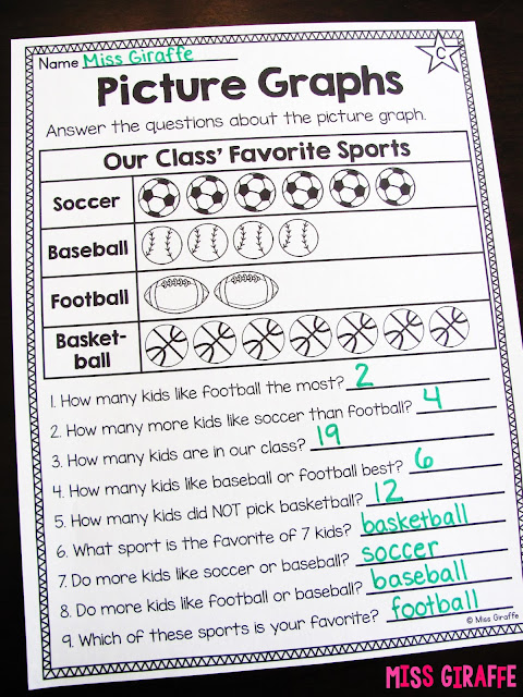 graphs worksheet for 1st