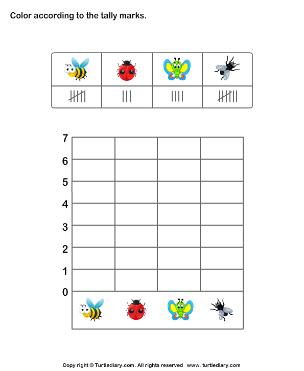 Record Data with Bar Graphs | Turtle Diary Worksheet