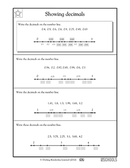 Showing decimals | 4th grade Math Worksheet | GreatSchools