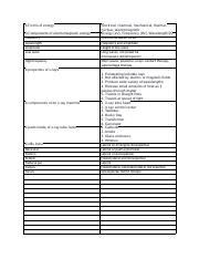 great vibrations worksheet answers
