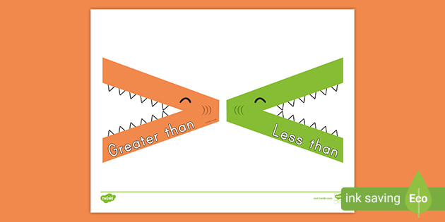 greater than less than fish