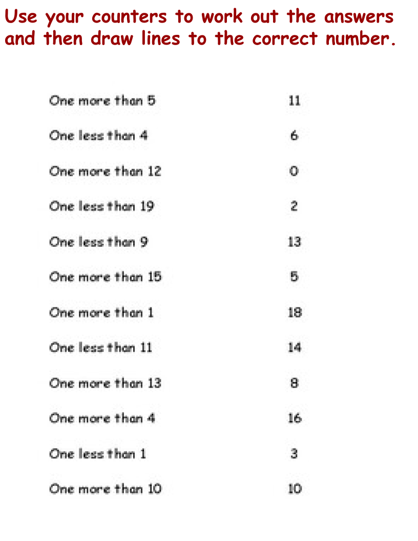 More than/Less than a Number Interactive Worksheet – Edform ...