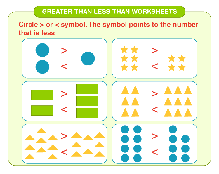 greater than less than worksheet for kindergarten
