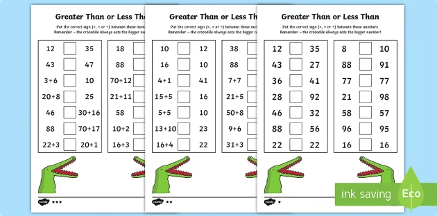 Greater Than and Less Than Symbols - NZ Primary Maths