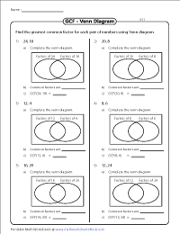 Greatest Common Factor (GCF) Worksheets