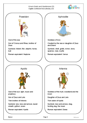 Greek and Roman Gods and Goddesses - URBrainy.com