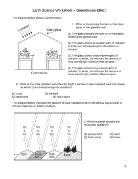 High School Earth Science Worksheet - Greenhouse Effect &  Climate ...