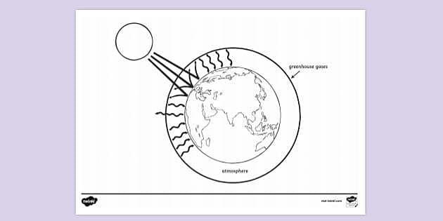 FREE! - Greenhouse Effect Colouring Sheet (teacher made)