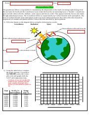 greenhouse gas worksheet