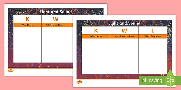 Light and Sound KWL Grid (teacher made) - Twinkl