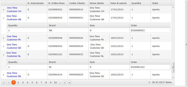 Tutorial: Kendo UI Grid Template with Sub-grid in MVC
