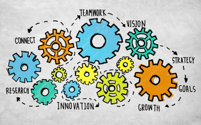 Educorner: Swedens focus on groupwork - Study in Sweden