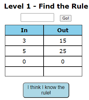 Guess My Rule (game) | CollectEdNY