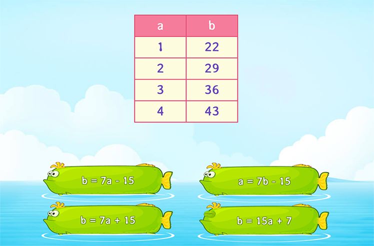 guess my rule worksheet