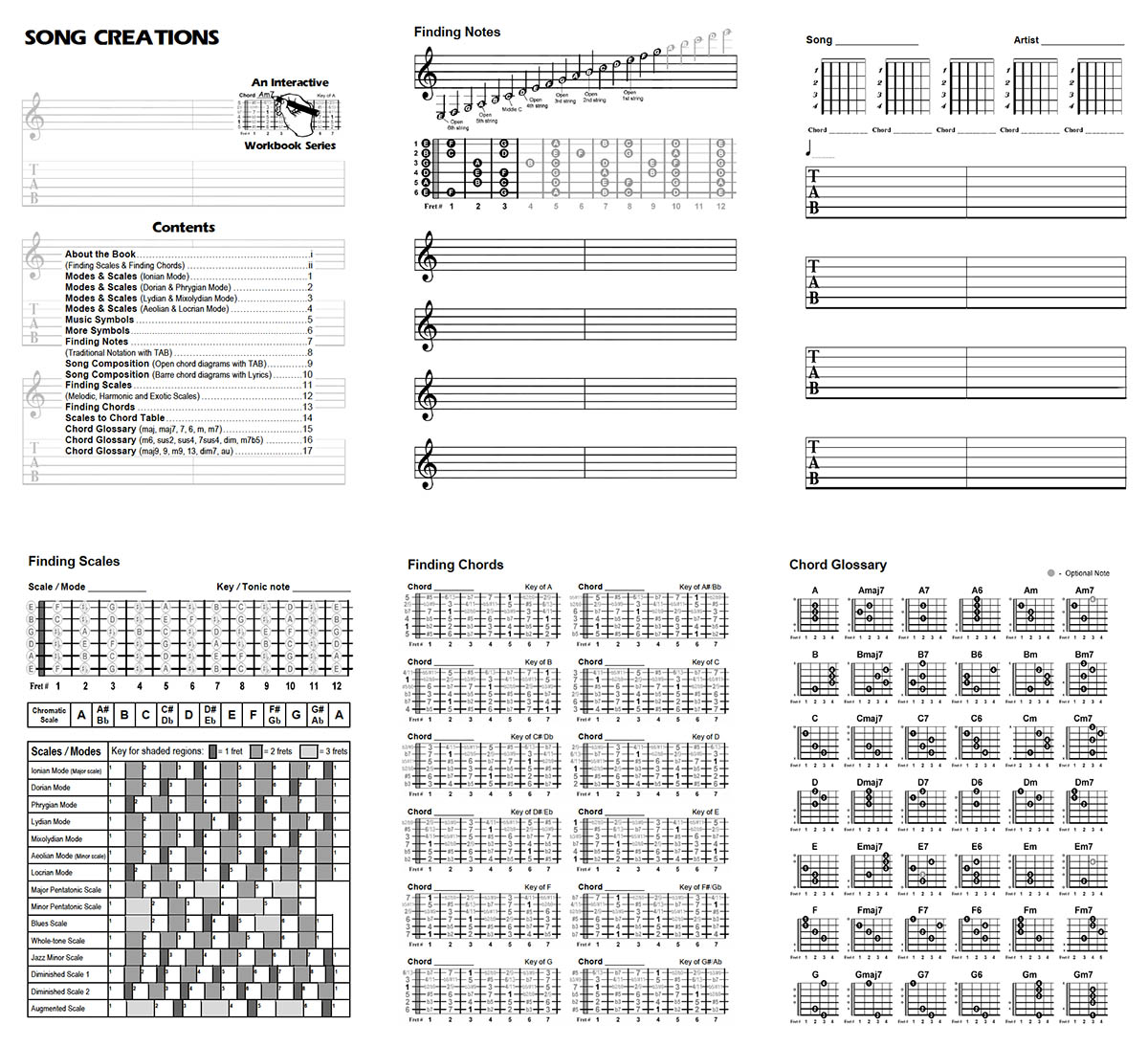 Free Guitar Music Theory and Song Writing Worksheets - Teachers ...