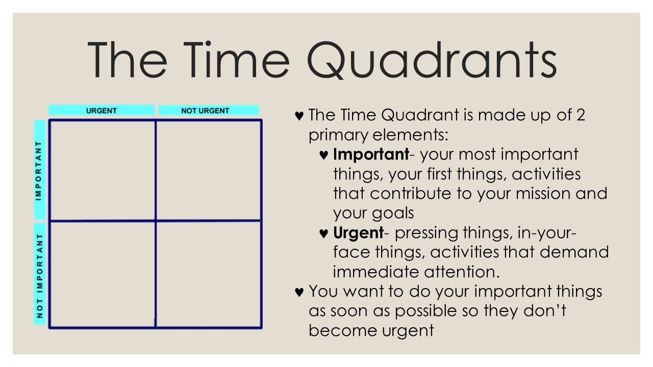 habit 3 worksheet