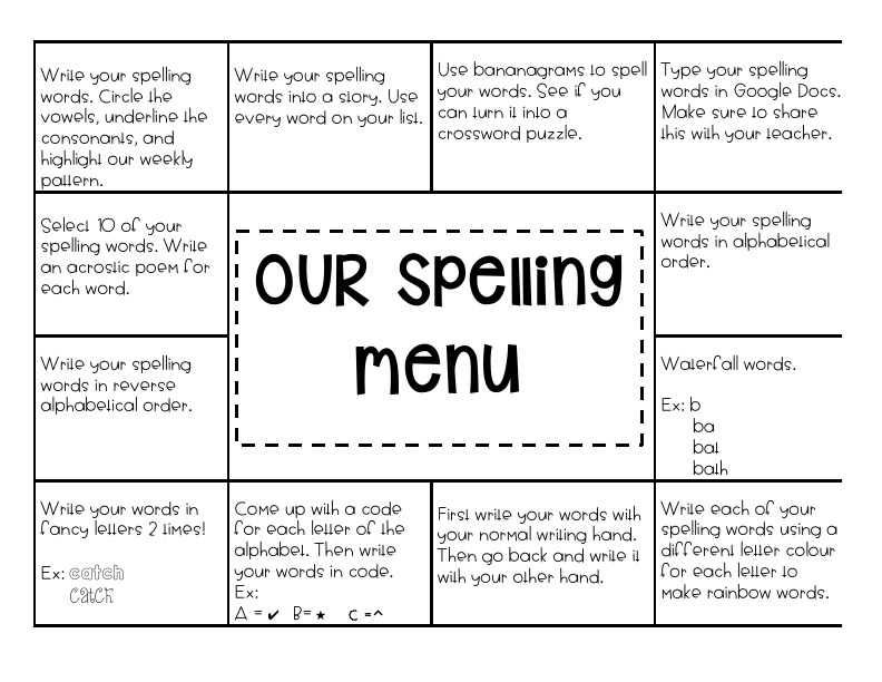 habit 3 worksheet
