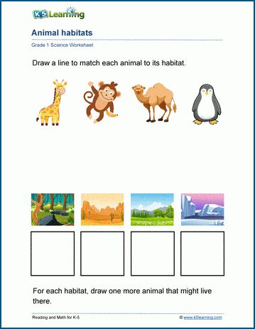 Animal Habitats Worksheet | Worsheets library