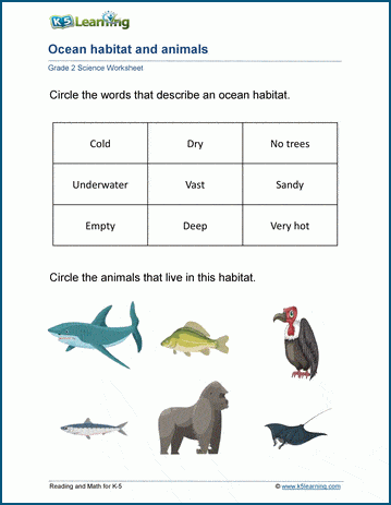 Animal Habitats Worksheets | Worsheets library