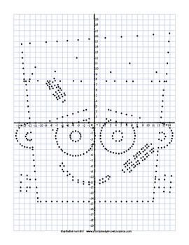 13 Math ideas | coordinate graphing, coordinate graphing mystery ...