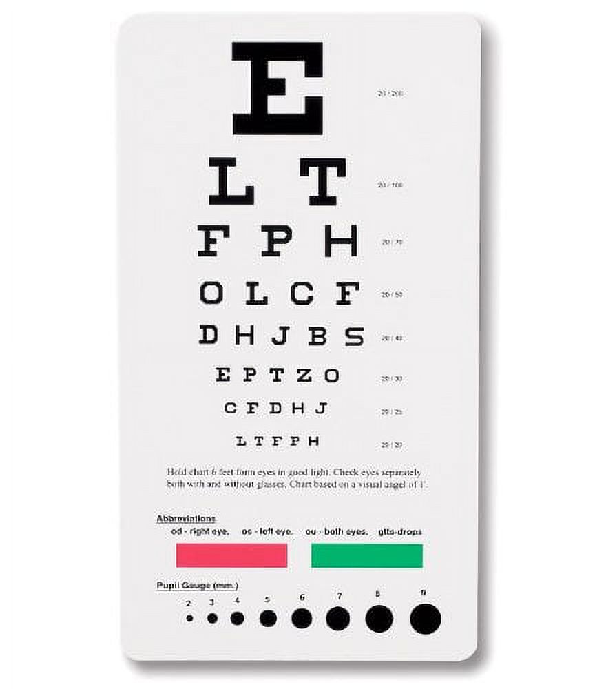 Snellen Chart