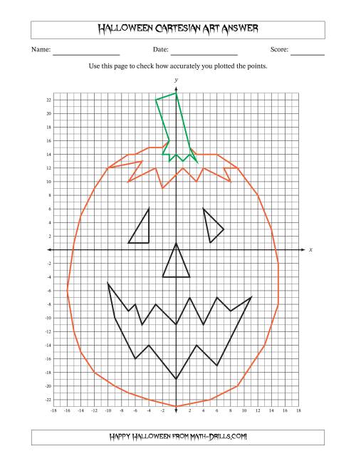 halloween graphing worksheet