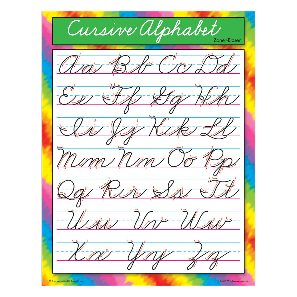 Learning Chart Cursive Alphabet Zaner-Bloser T38136 — TREND ...