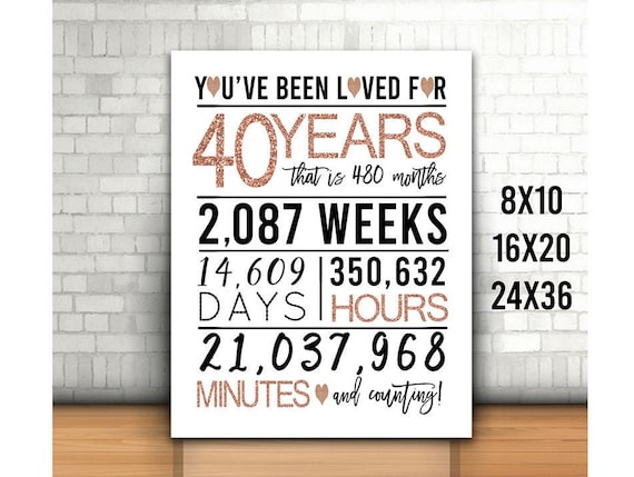 Free happy 40th birthday printable signs Download Free happy 40th Free happy 40th birthday printable signs Download Free happy 40th