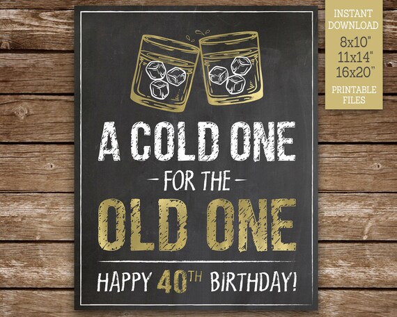 happy 40th birthday printable signs