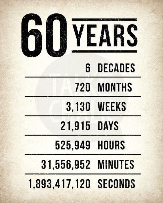happy 60th birthday printable signs